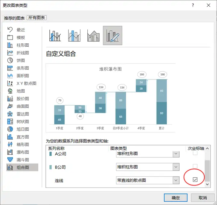 带增减箭头的堆积瀑布图,怎么做?