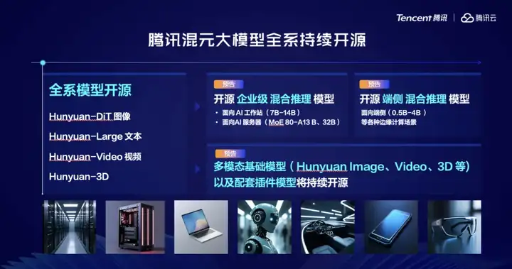 腾讯 AI 全家桶“王炸”来袭，混元全球第八，零代码智能体全面登场！
