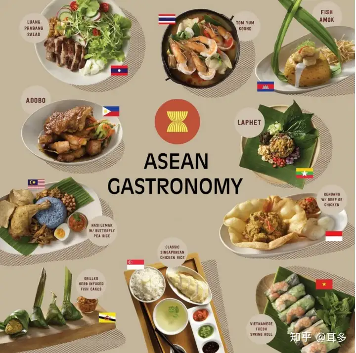 怎么可以错过(美食与旅游之间的关系)旅游和美食是不是一个领域的?2023已更新 第1张 怎么可以错过(美食与旅游之间的关系)旅游和美食是不是一个领域的?2023已更新 第1张