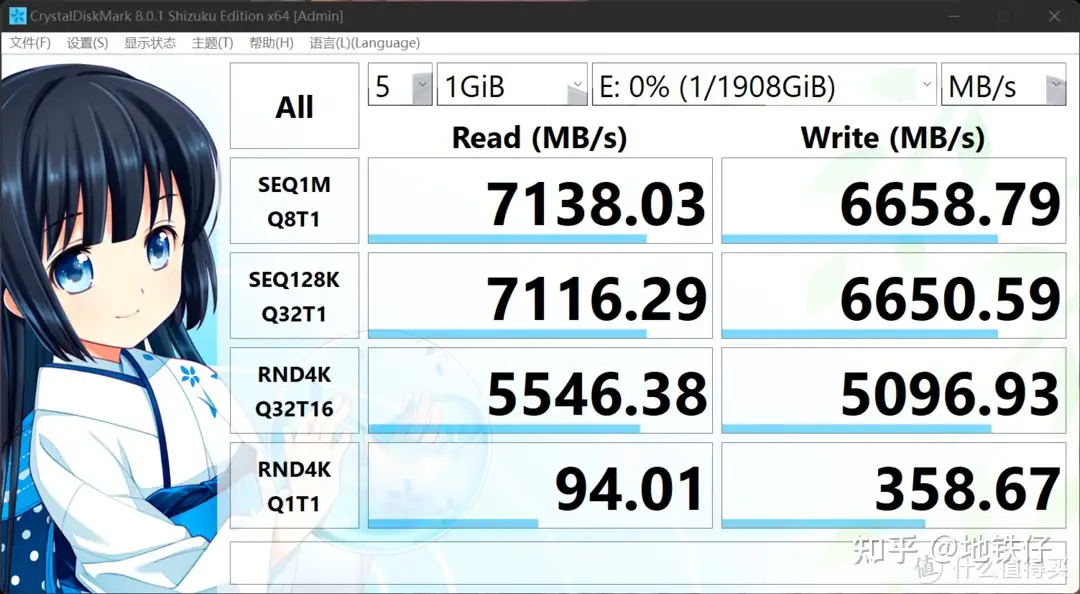 全速读写突破天际HP FX900 Pro 2T SSD使用评测- 知乎