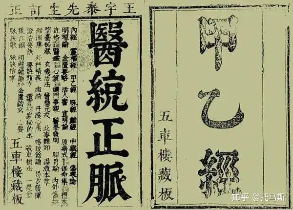 中国针灸学专著——《针灸甲乙经》 - 知乎