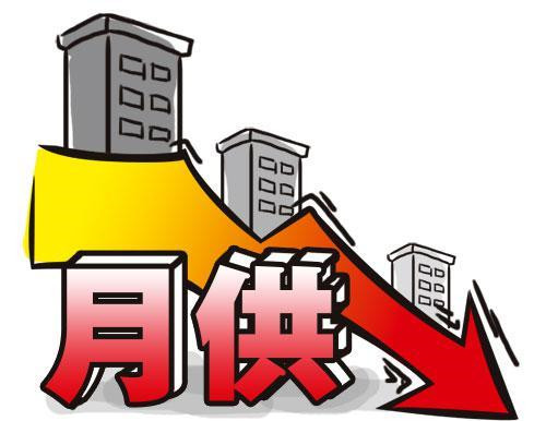 月供每个月都是固定的(月供怎么算)插图 月供每个月都是固定的(月供怎么算)插图