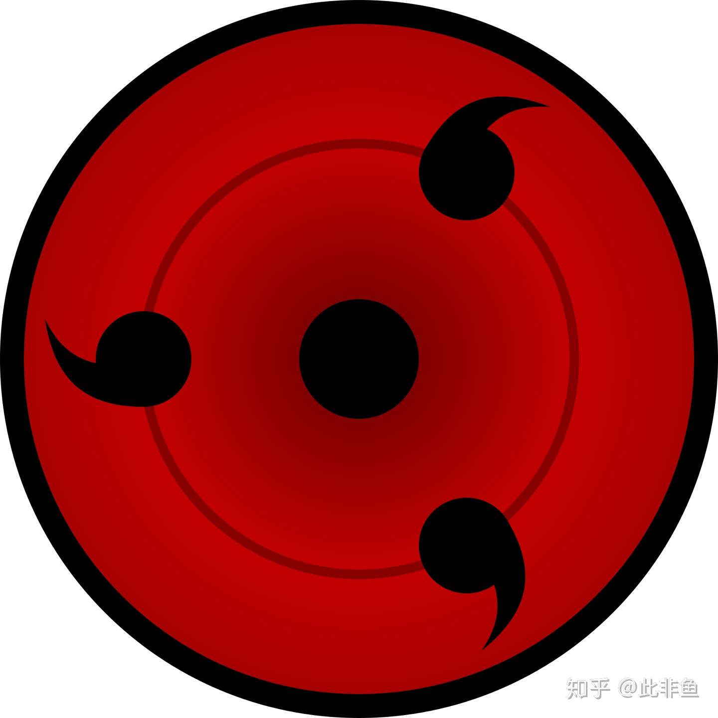 写轮眼的进化历程 知乎