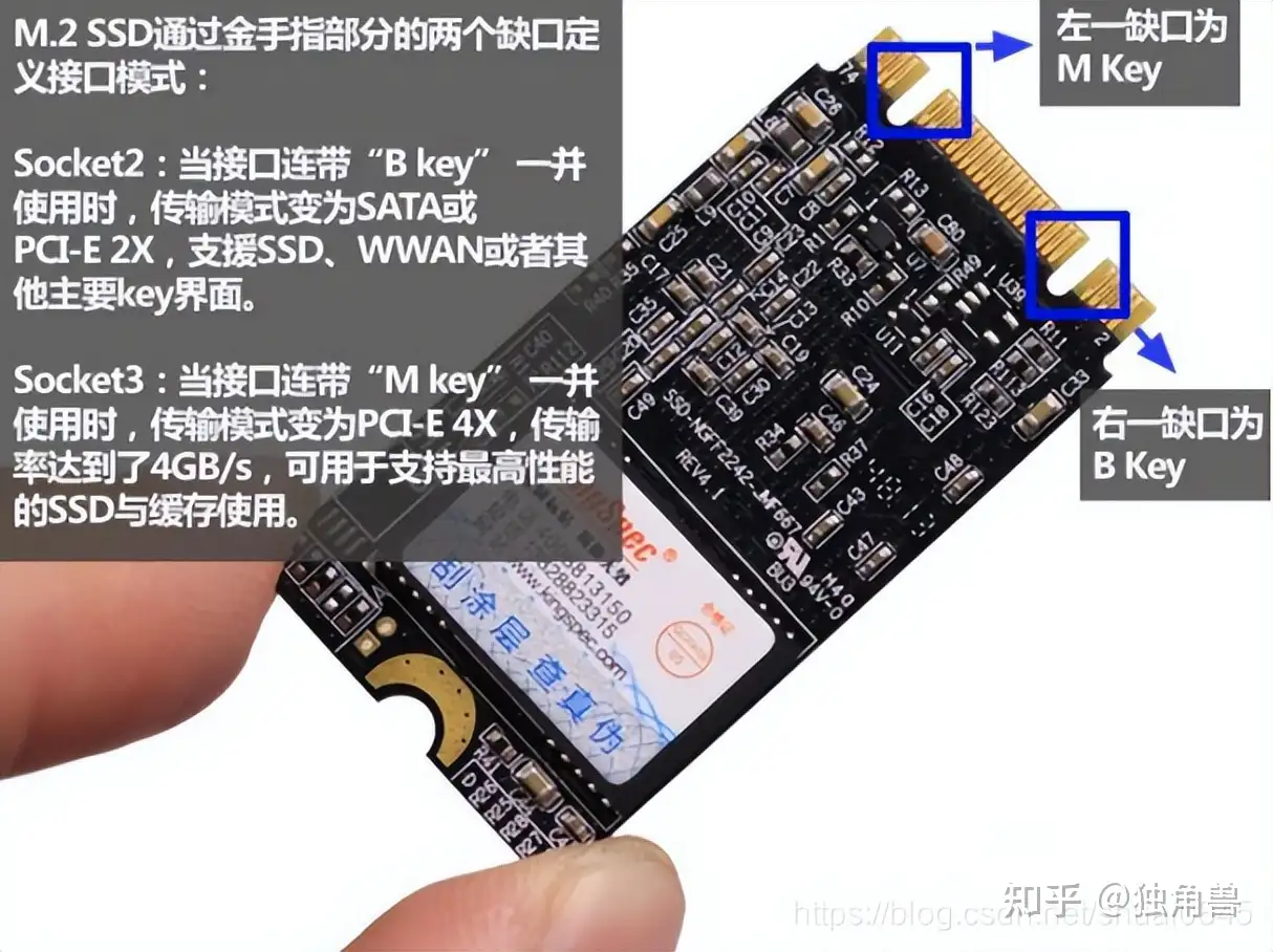 SATA、mSATA、M.2、M.2（NVMe）、PCIE固态硬盘接口详解- 知乎