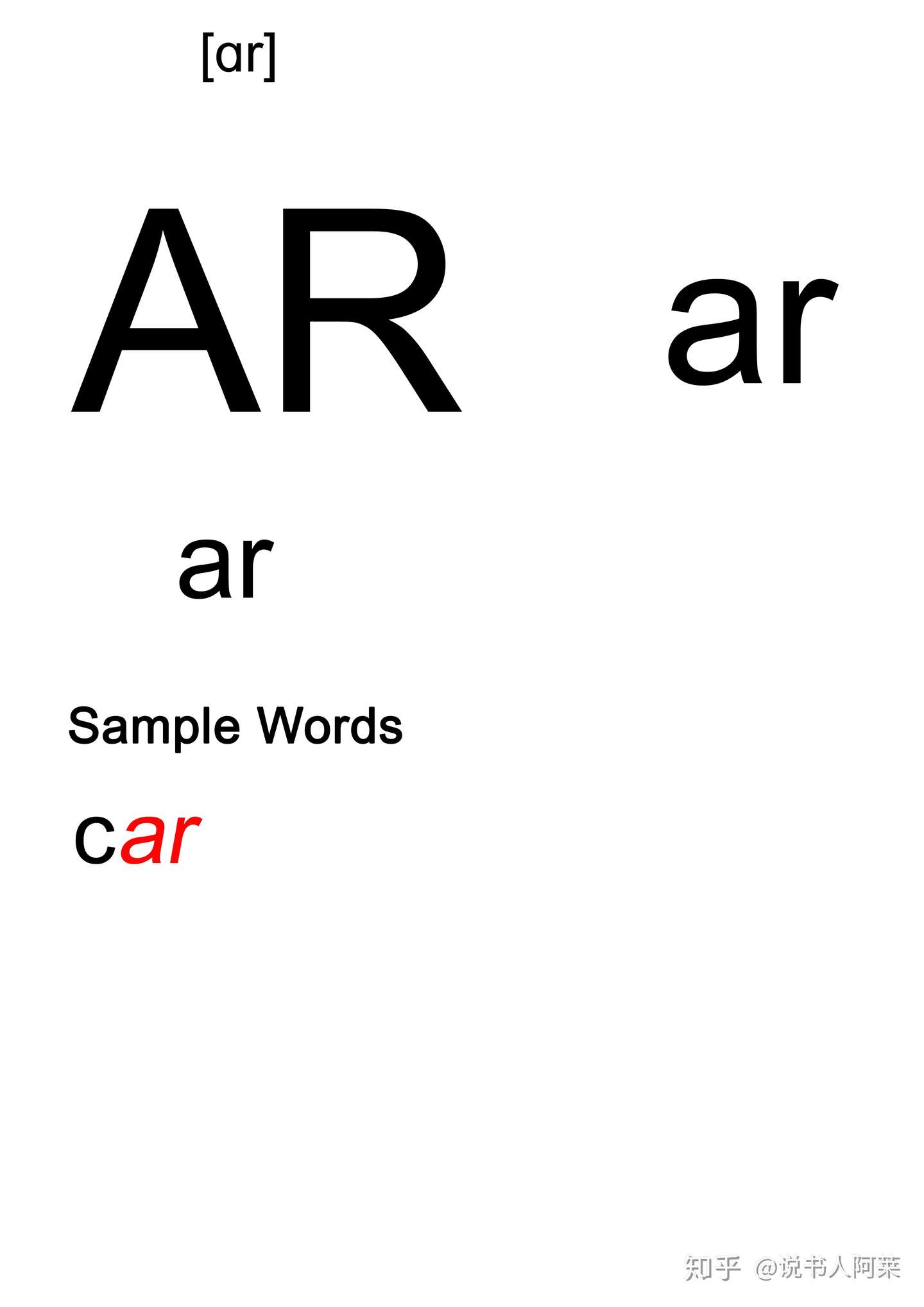 34 元音辅音字母组合ar的发音 记词更易听音能写见词能读 Phonics美音教学第三十四课学习时间4分钟 知乎