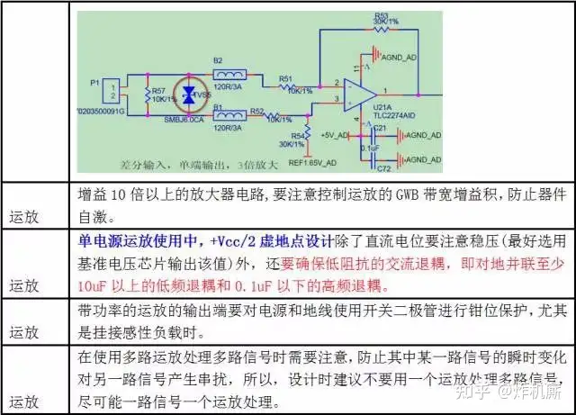 实例分析运放7大经典电路