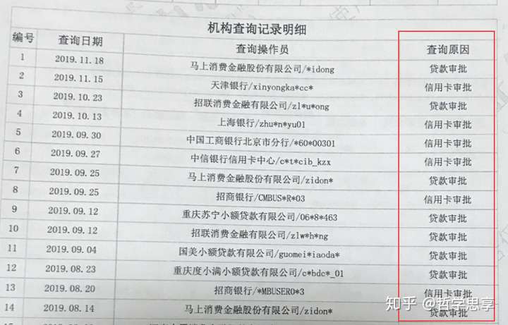 沈阳负债太高了征信也花了哪能借到钱啊（沈阳负债太高了征信也花了哪能借到钱）