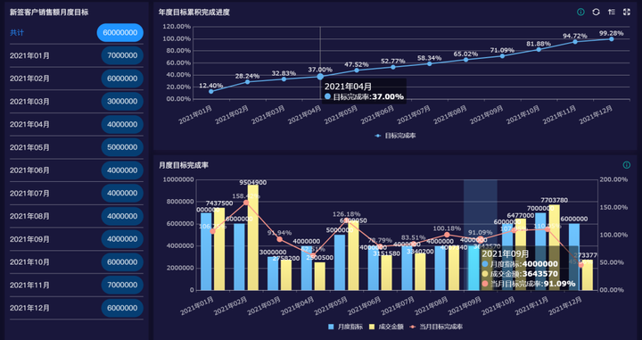 工作述职报告,个人述职报告怎么写,述职报告怎么写