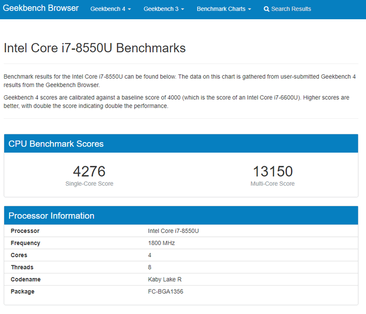 从上图可以看到,i7 7700hq(xps15 9560)和i7 8550u(xps13 9370)的跑分