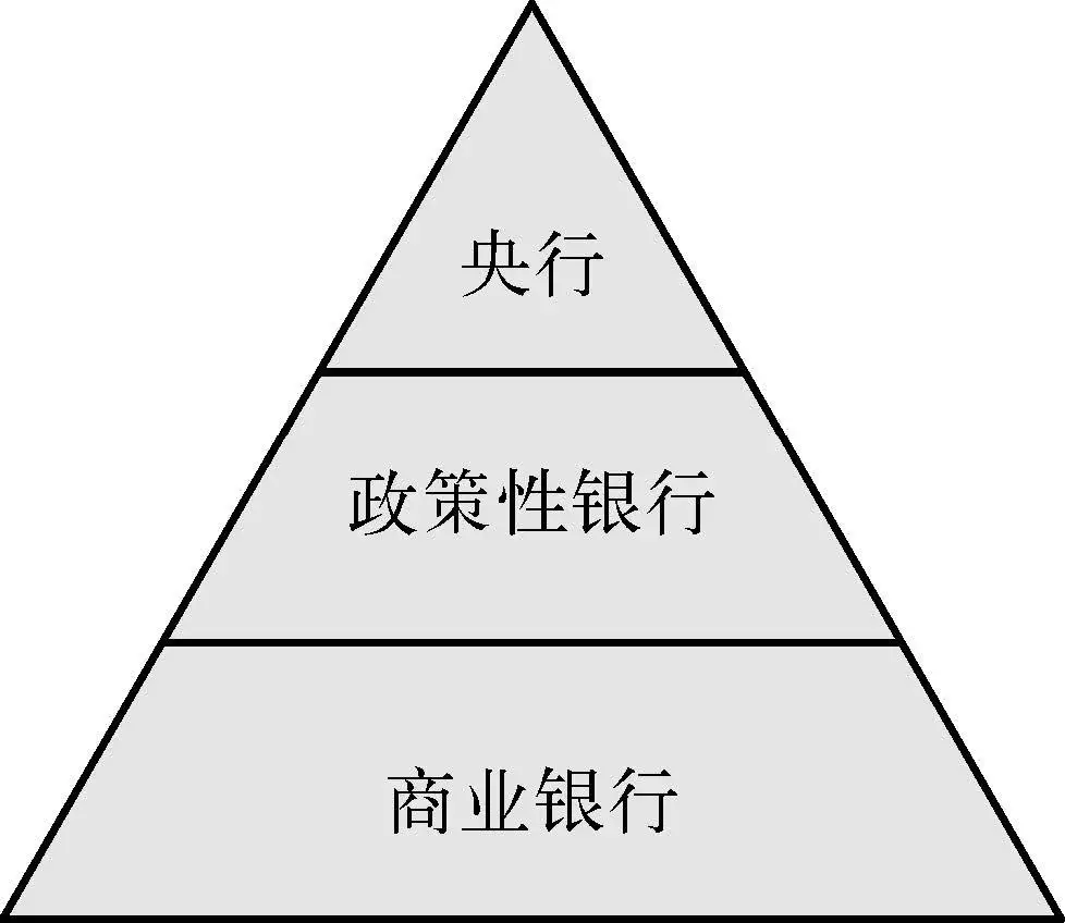 (图2) (图2)