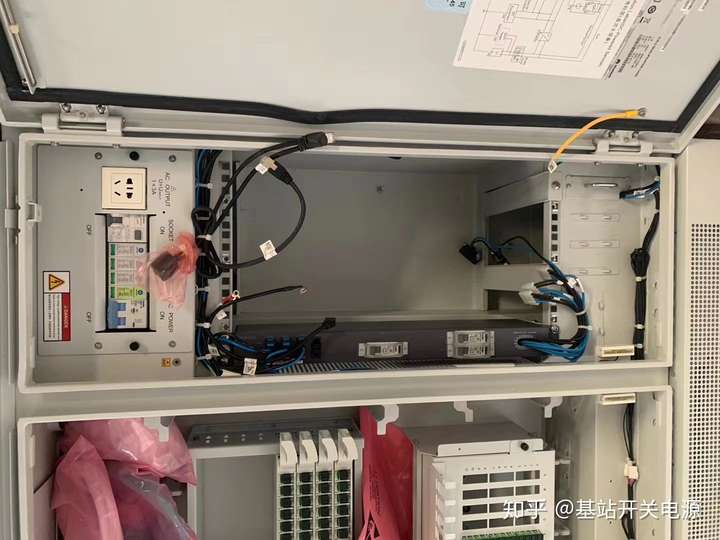 ΪSmartAX F01S200ͨŵԴF01S200װ