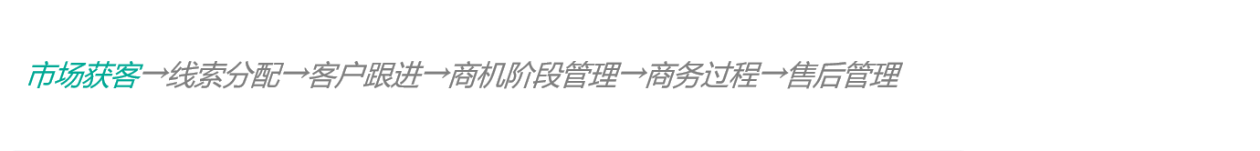 客户管理系统免费crm,crm系统客户管理系统管理,销售crm管理信息系统