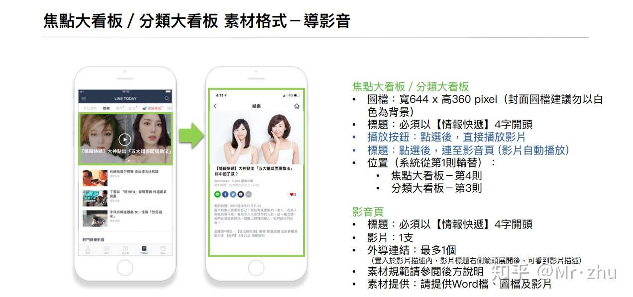 Line展示型广告营销 知乎