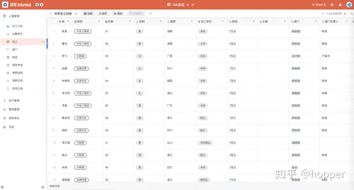 人事管理系统都有哪些? 人事管理系统都有哪些?