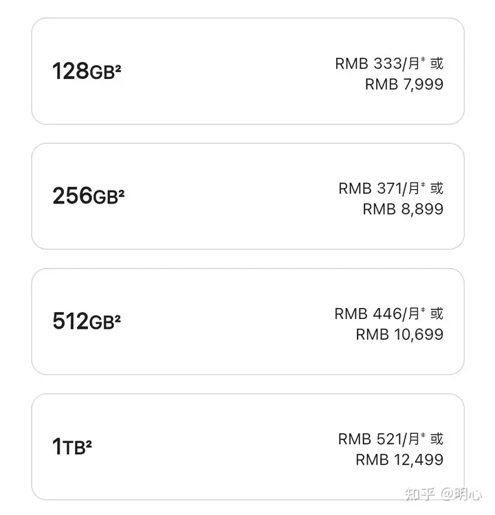 为什么 iPhone 14 不建议买 128GB？-QQ1000资源网