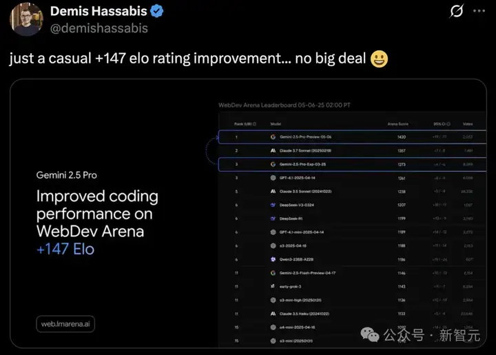 Gemini 2.5 Pro登顶三冠王！AI最强编程屠榜，全面碾压Claude 3.7