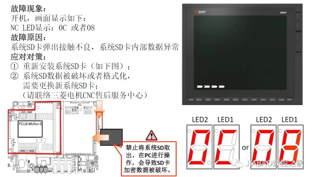 三菱| M80系统不能启动或黑屏故障诊断- 知乎