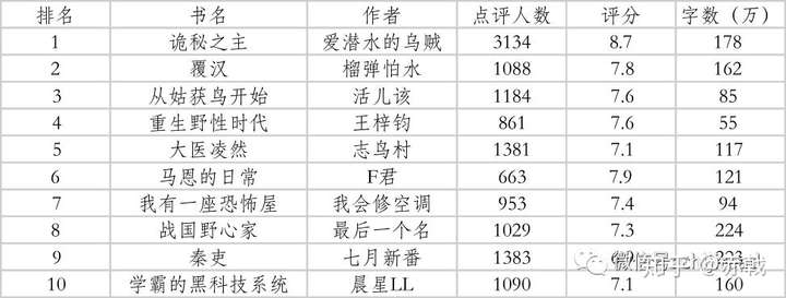 v2-a9573143f55e9ac8b7c7441ce679f3f0_720w.jpg