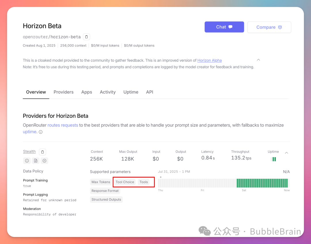 OpenAI 开源模型来了？｜ Horizon Beta 实测分享