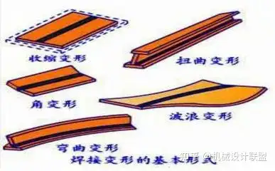 万万没想到（机械基础知识1000题）机械专业必备知识，(图2)