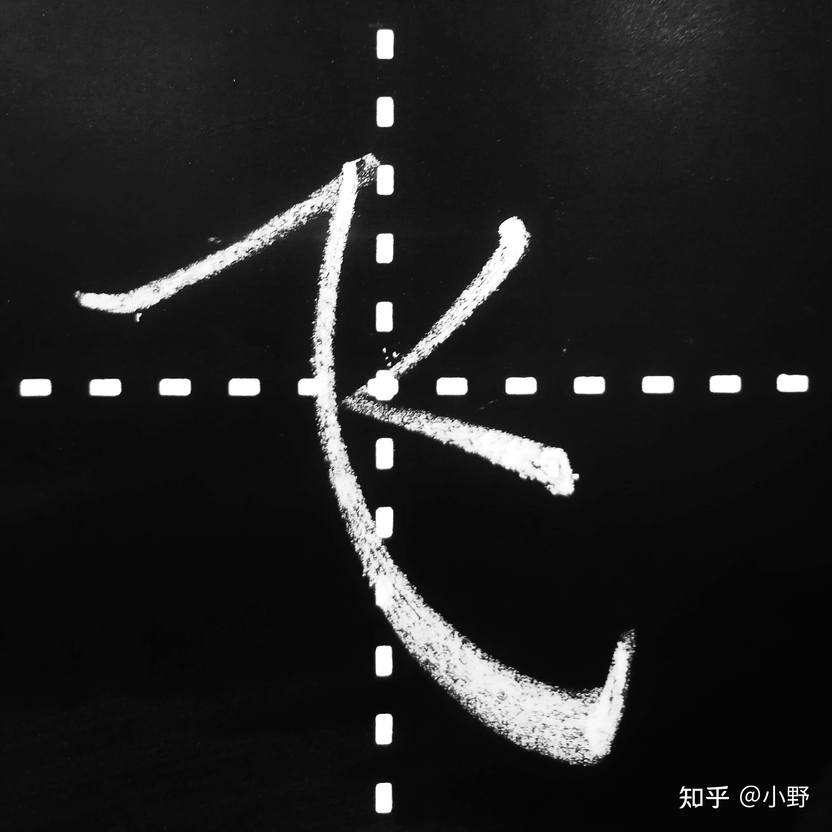 小野 的想法 73/365 咏字特别难写,因为很多笔画都包 知乎