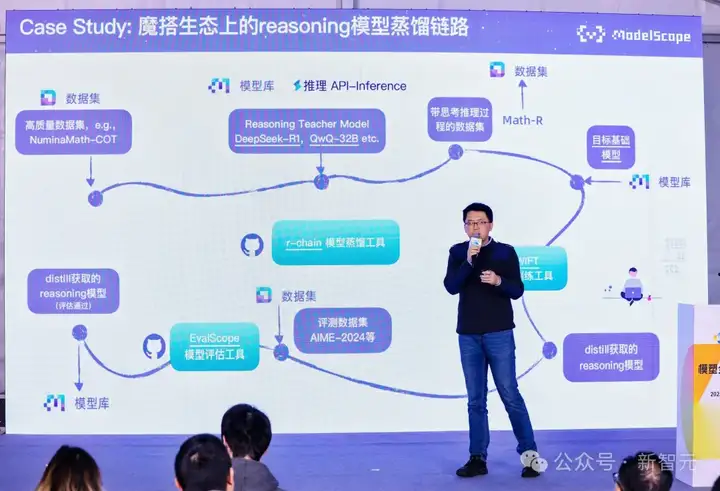 全球顶级AI大咖空降上海，千亿资本百万年薪引爆人才争夺战！机器人上街遛狗