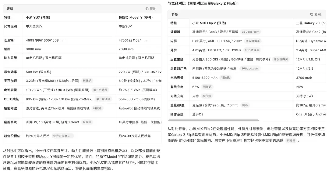 模型即 Agent 的含金量：Kimi深度研究功能详评