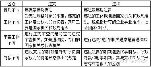 帝国 大 憲法 条文 日本