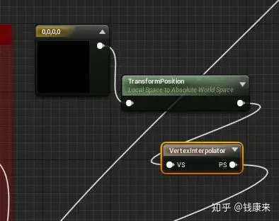 unreal中針對instance物體獲取位置 - 知乎