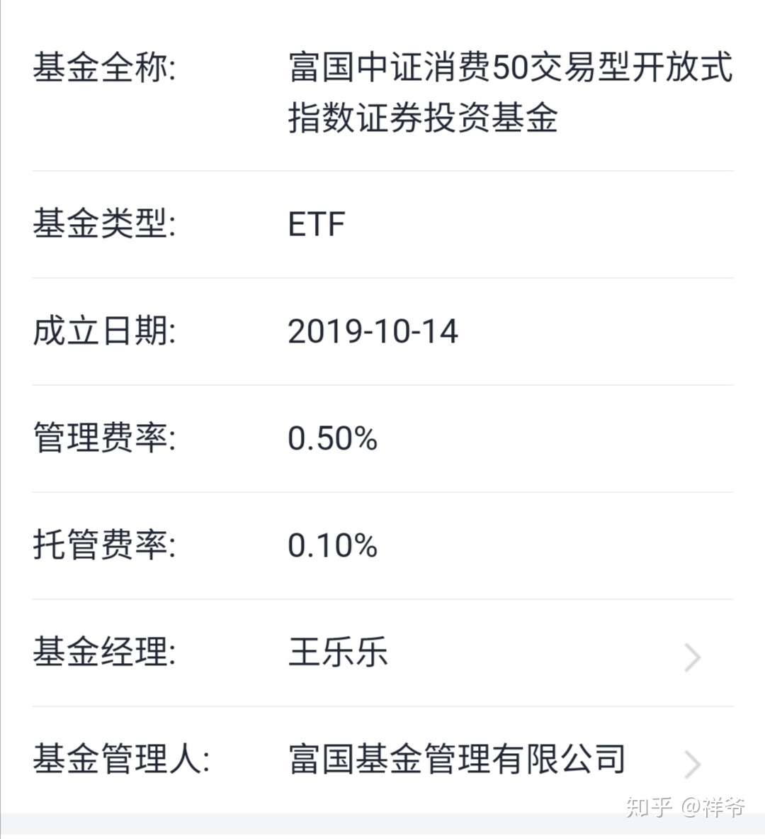 谈谈etf基金 Lof基金 知乎