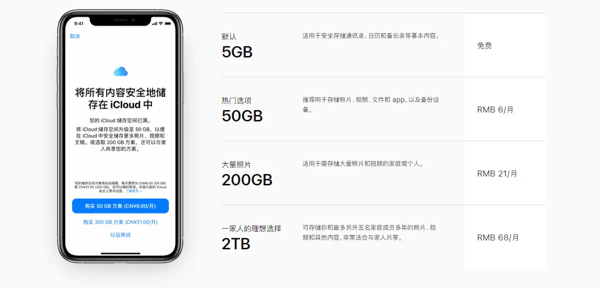 准备冲今天的ipad pro2021 12.9寸，但犹豫选择128g还是256g? - 知乎