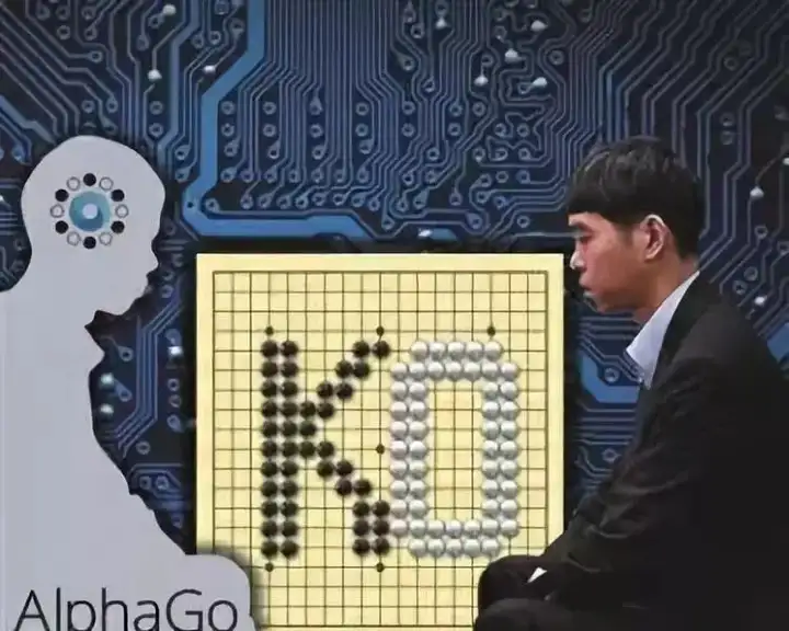 大数据分析是什么?3 大数据分析是什么?