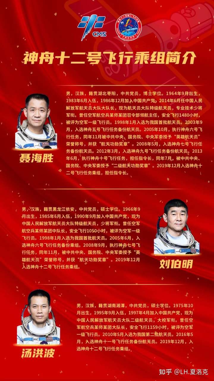 聂海胜和刘伯明都是9月出生,不知道他们两个有没有机会在太空过生日