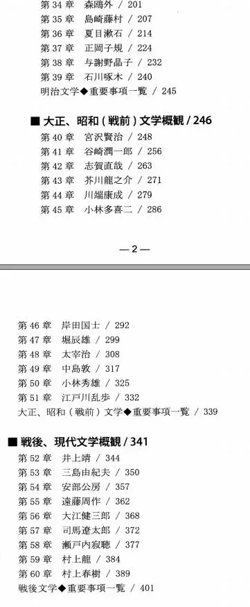 日本文学巨擘之联系脉络树状图- 知乎