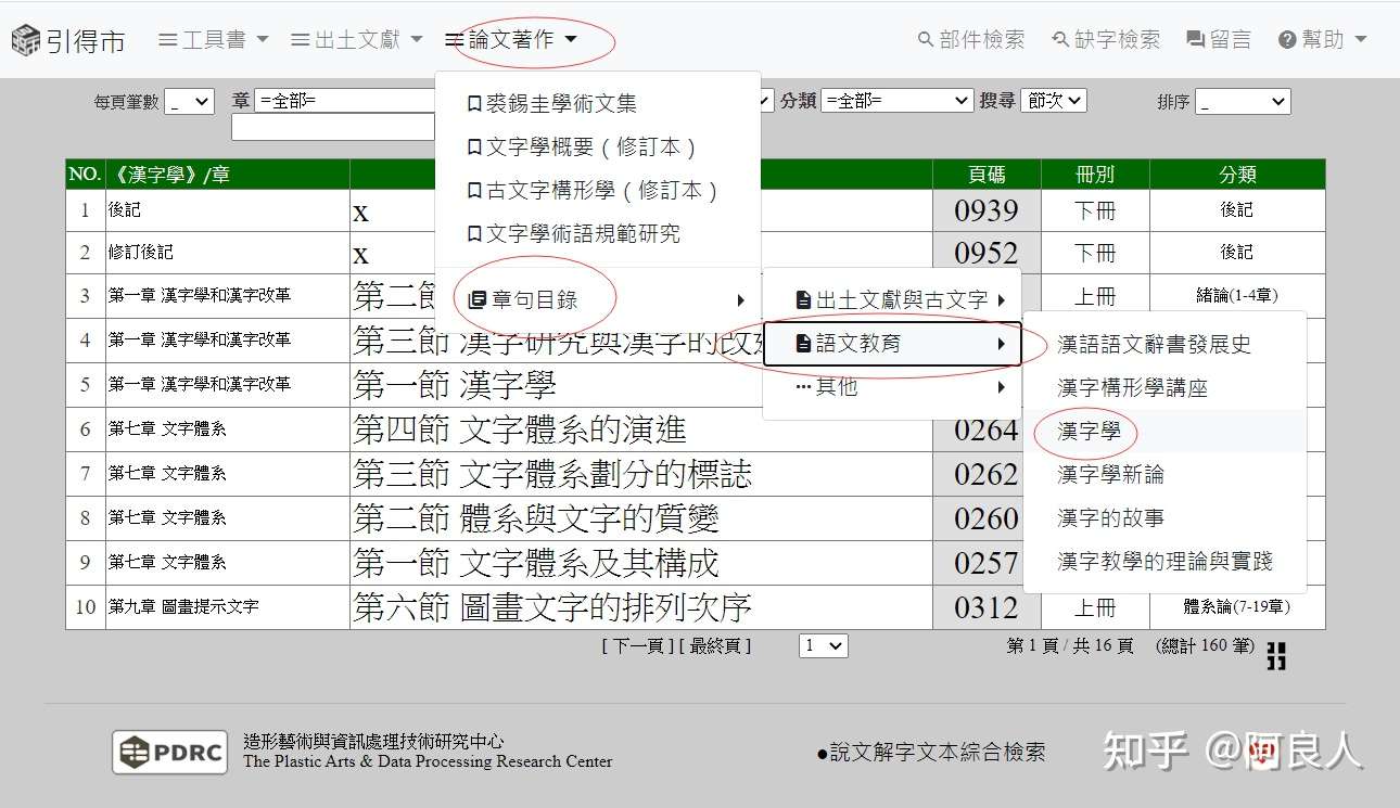 漢字學 全二冊 目錄索引數位化完成 知乎