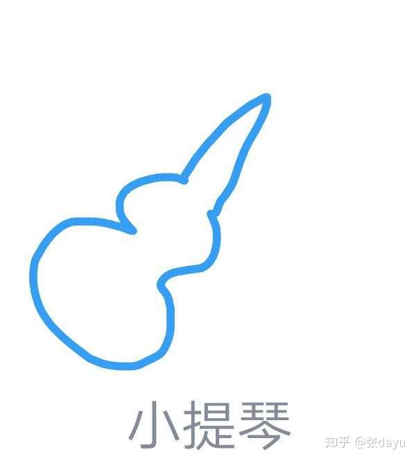 qq红包小提琴怎么画