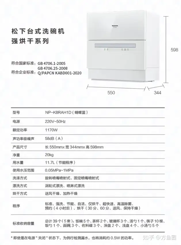 2023年洗碗机品牌推荐指南，洗碗机到底是鸡肋还是神器？如何挑选洗碗机