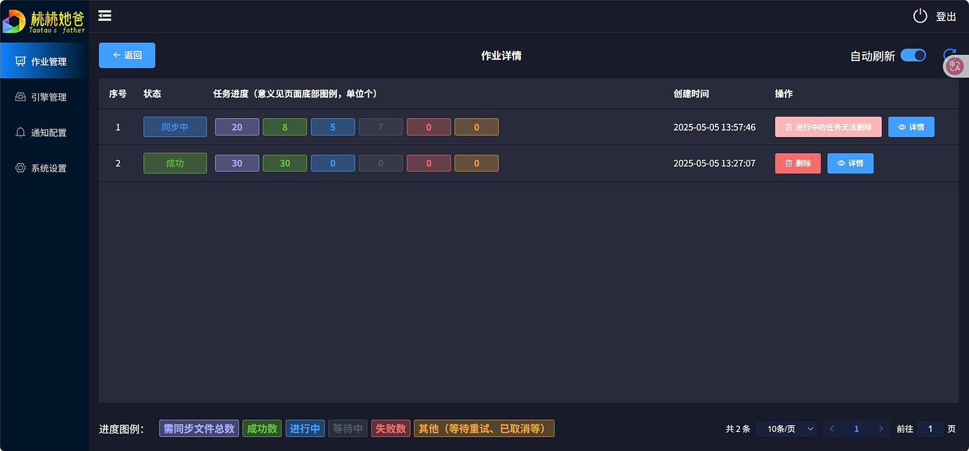 TaoSync：一款免费开源的自动化同步工具，将你的文件备份到各大网盘，支持定时同步、排除指定文件、实时显示进度等-墨桅博客