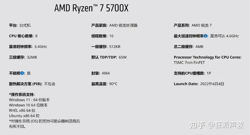 战略性收缩——AMD 5700x系& 铭瑄B550+宇瞻32G装机- 知乎