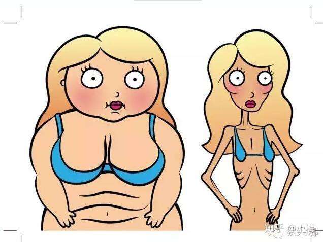 胸部下垂的坏习惯 你占了几个 知乎