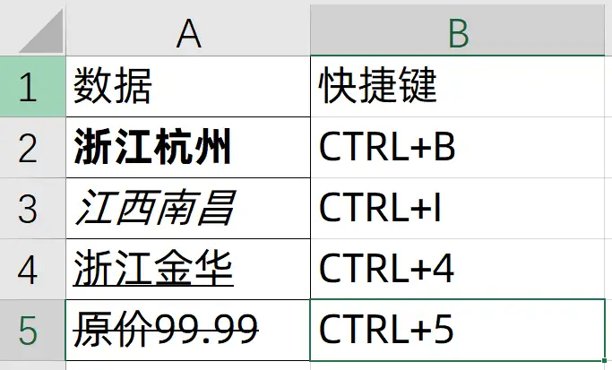 复制粘贴快捷键怎么用（附：20个Ctrl快捷键的实用方法）