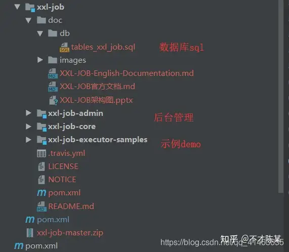 万万没想到(java如何做定时任务)java怎么做定时任务,Java如何设置定时任务?,java定时任务时间设置,