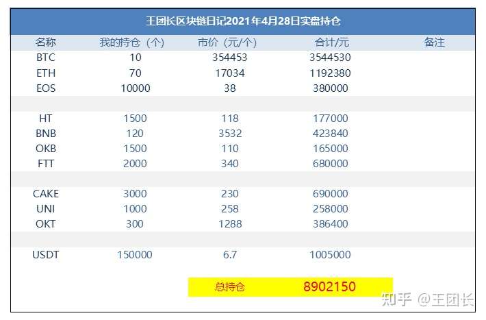 v2-ab7b36f11833ce41f6bdbf9fc08046cc_720w.jpg