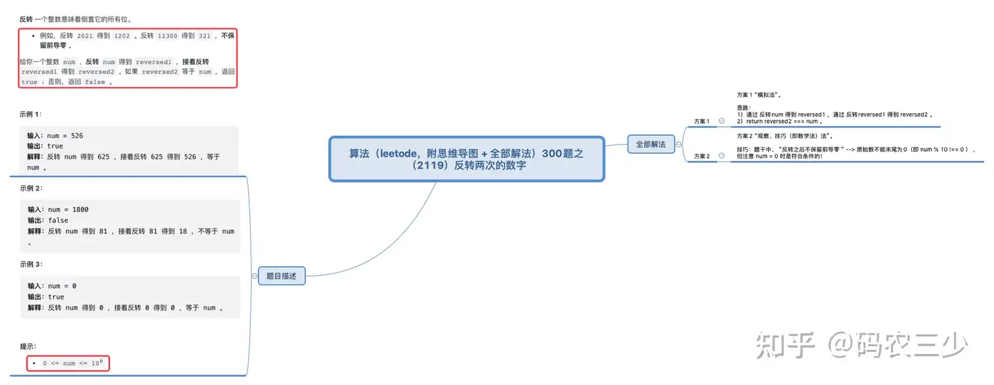 2119、反转两次的数字| 算法（leetode，附思维导图+ 全部解法）300题- 知乎