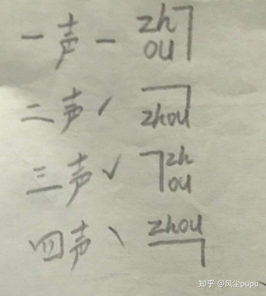 如果将汉字优化到每个字只有3 4笔 直接表音且能区分同音字 甚至输入法都能优化 这套方案怎么样 知乎