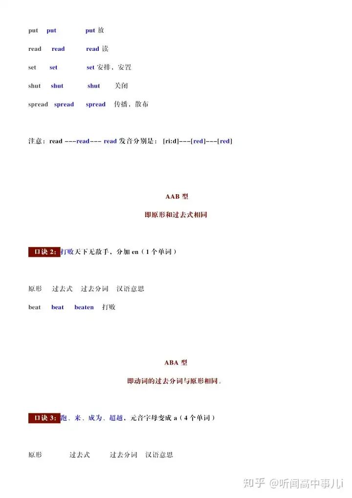 快速记忆 27句口诀 熟记高中英语全部不规则动词 期中考前必看 知乎