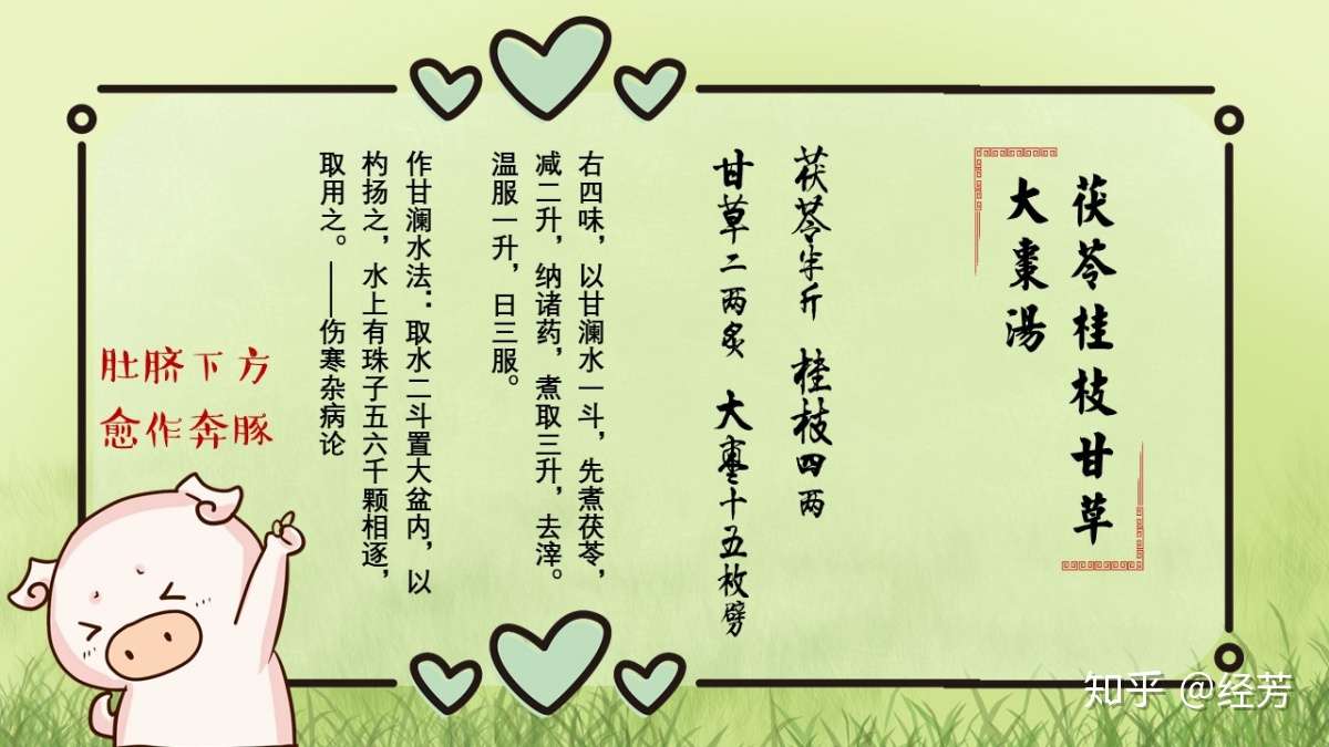 辨太阳病脉证并治中 第12讲 知乎