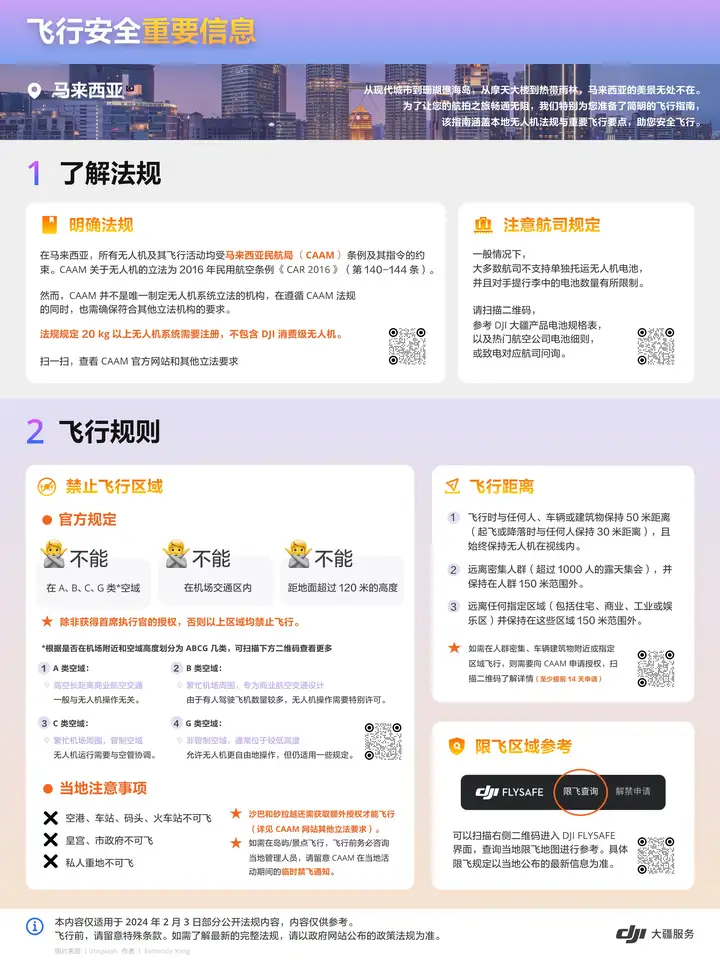 图片[8]-全球各地飞行安全法规合集（持续更新）-飞友工坊-无人机社区