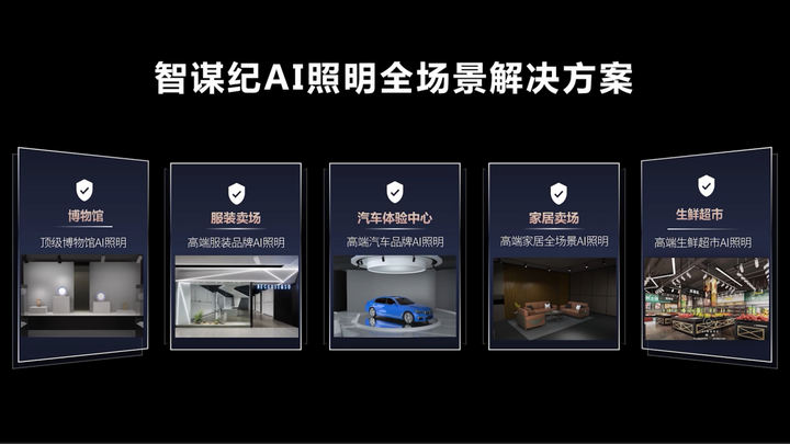 半岛体育app智谋纪AI照明赋能商户业绩提升中国“智照”黑科技领跑全球(图5)
