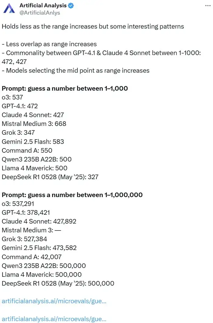 27、42、73，DeepSeek这些大模型竟都喜欢这些数！为什么？